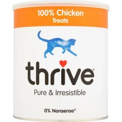 Thrive makupalat Kananrinta
