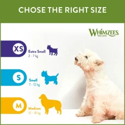 Whimzees Soft Purutikkupakkaus